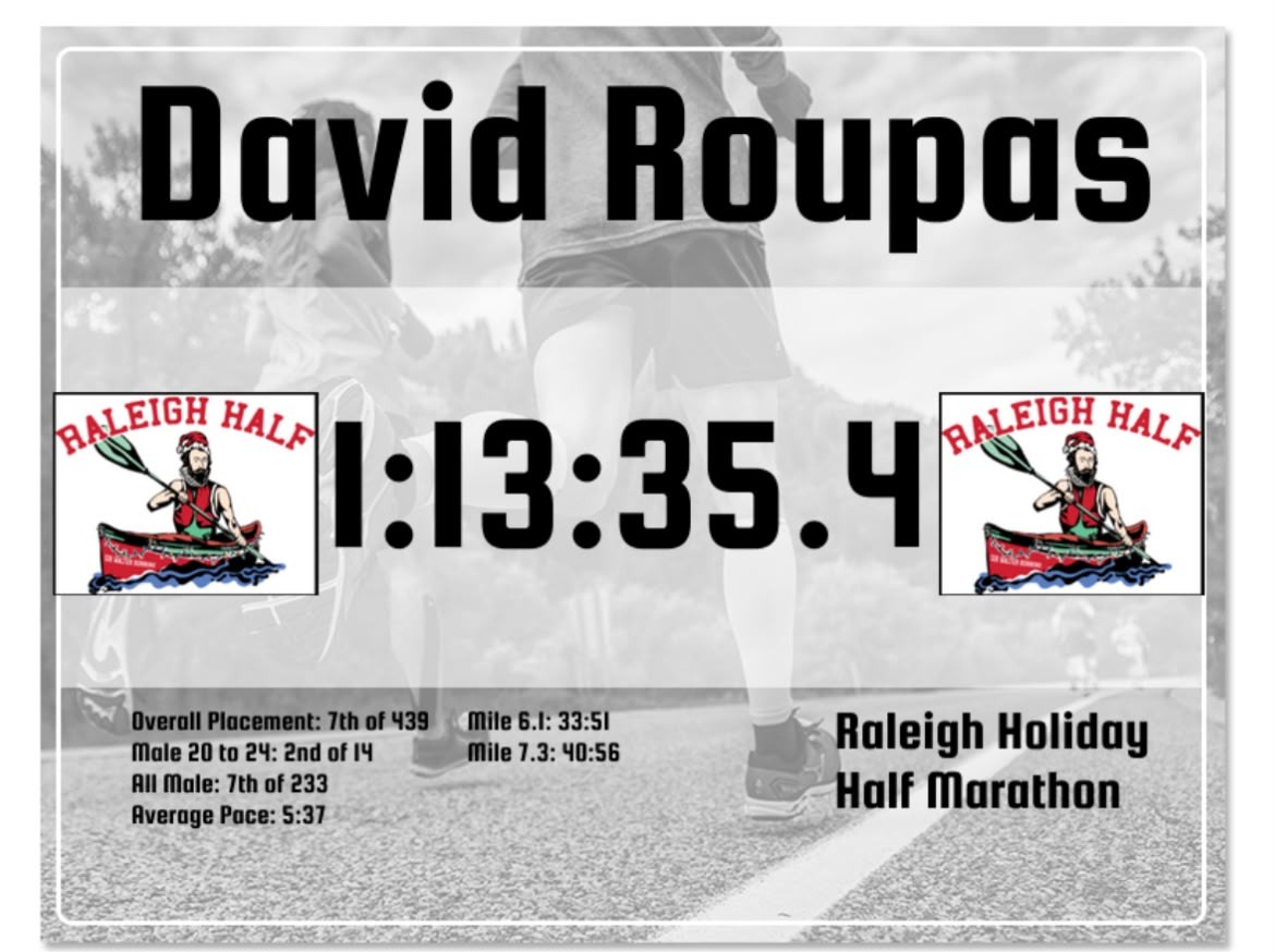 Official Raleigh Holiday Half Marathon result card for David Roupas: 1:13:35.4, 7th of 439 overall, 5:37 average pace
